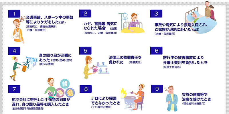 �O��Z�F�@�C�O���s�ی��@���܂��܂Ȏ���